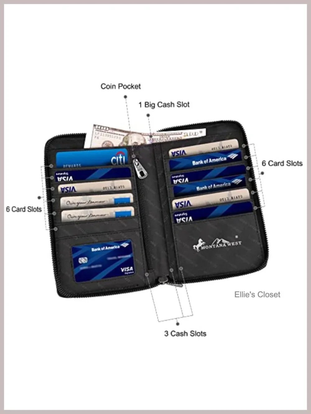 Western Crossbody Phone Wallet RFID Blocking Faux Leather with Cash Slots